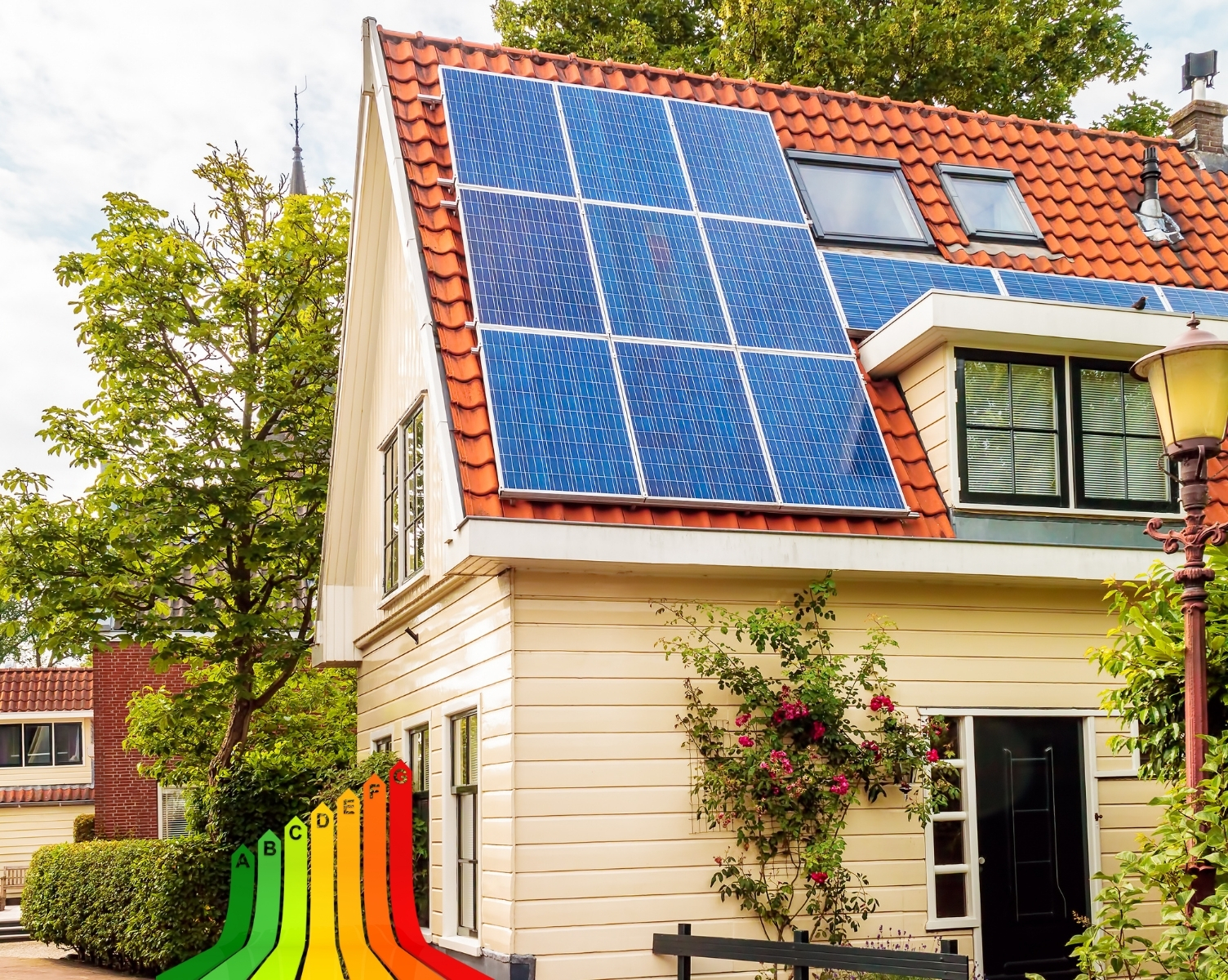 Energielabel huis met zonnepanelen